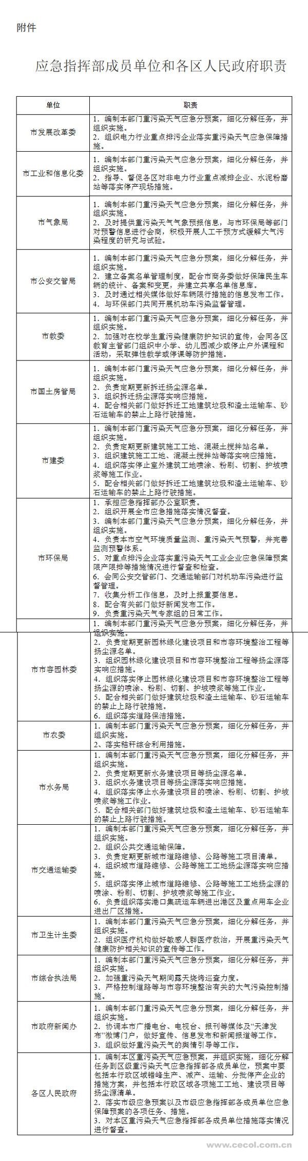 聯(lián)合赤道環(huán)境評價有限公司